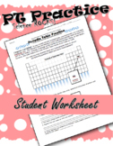 Periodic Table Practice - PT Trends Worksheet