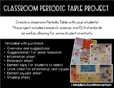 Periodic Table Project