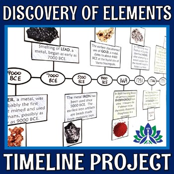 Preview of Periodic Table Project Create a Discovery of Elements Timeline NGSS MS-PS1-1