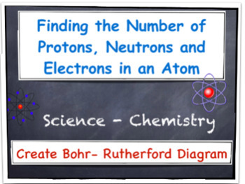 Preview of Periodic Table Protons, Electrons, and Neutrons & Bohr Rutherford Diagram