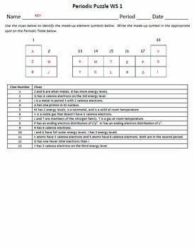 Periodic Table Puzzles Package Of 2 By Chem Queen Tpt