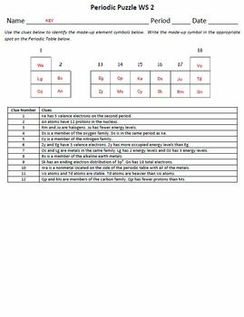 Periodic Table Puzzles Package Of 2 By Chem Queen Tpt