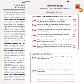 Periodic Table Reading Worksheet | Mendeleev Atomic Number Periods and ...