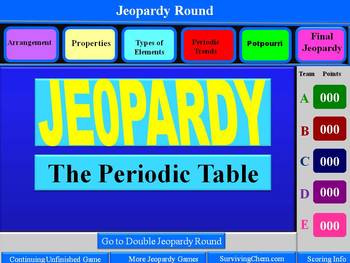 Preview of Periodic Table Review: Interactive 2-Round Jeopardy Game w/Scoreboard