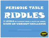 Periodic Table Riddles