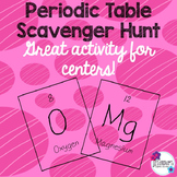 Periodic Table Scavenger Hunt