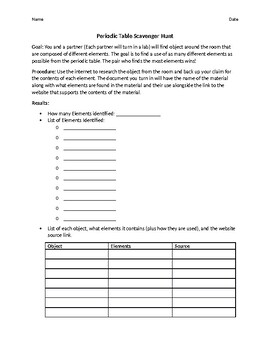 Preview of Periodic Table Scavenger Hunt Activity