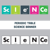 Periodic Table Science Banner