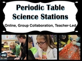 Periodic Table Science Stations (online, group collaborati