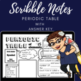 Periodic Table - Scribble Notes with answer key