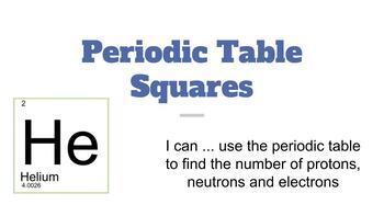 Preview of Periodic Table Squares - LESSON