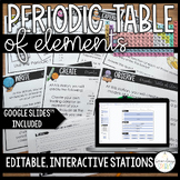 Periodic Table Stations - Editable and Google Slides™