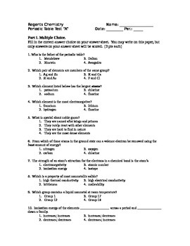 periodic trends on the periodic table chemistry 11 activity