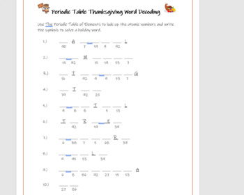 Preview of Periodic Table Thanksgiving Word Decoding
