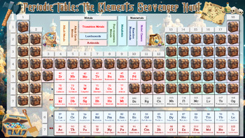 Preview of Periodic Table: The Elements Scavenger Hunt