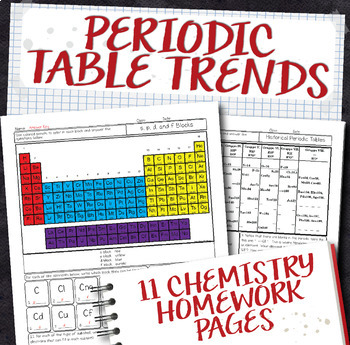 Periodic Table Trends Chemistry Homework Page Unit Bundle | TpT