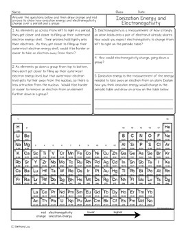 Homework help for chemistry problems