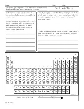 Periodic Table Trends Chemistry Homework Page Unit Bundle Tpt
