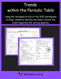 Periodic Table Trends Worksheet - with Key