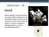 Periodic Table Unit