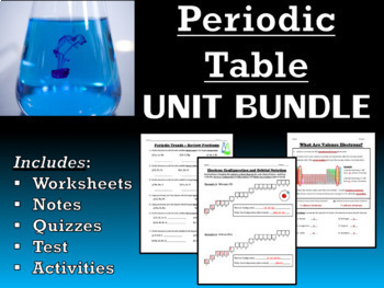 Preview of Periodic Table -- Unit Bundle