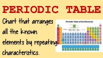 Preview of Periodic Table Vocabulary Cards (TEKS 8.5C)