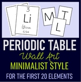 Periodic Table Wall Art- Minimalist Style- First 20 Elements