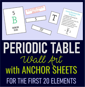 Preview of Periodic Table Wall Art with Anchor Sheets- the First 20 Elements