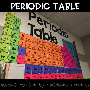 Preview of Periodic Table Wall Hanging
