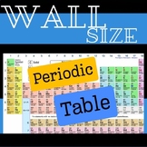 Periodic Table: Wall Size printable element pages for bull