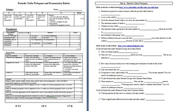 Literature Review Of Ratio Analysis Nurse Patients Case