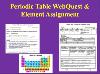 Chemistry Webquest Worksheets Teachers Pay Teachers