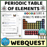 Periodic Table Webquest - Editable MS Word, PDF, and Googl