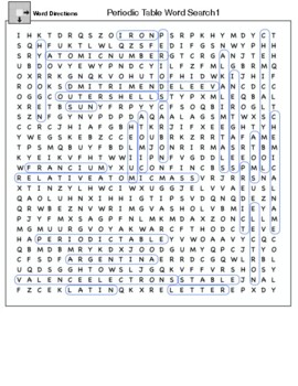 periodic table word search by northeast education tpt