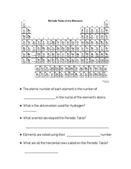 Preview of Periodic Table Worksheet