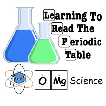 Preview of Periodic Table Worksheet: Learning To Read The Periodic Table