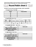 Periodic Table and Atomic Structure Round Robin Activity