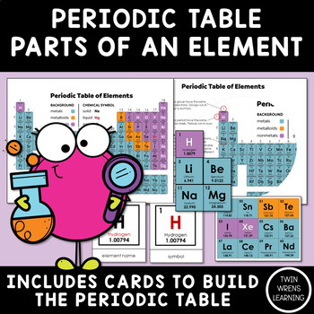 Preview of Periodic Table and Parts of an Element Three Part Cards