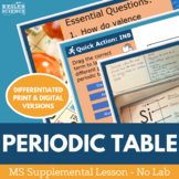 Periodic Table and Reactivity - Supplemental Lesson - No Lab