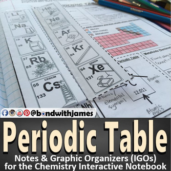Preview of Periodic Table for Chemistry Interactive Notebooks and Lapbooks