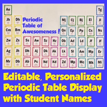 Preview of Periodic Table of Awesomeness Editable Bulletin Board with Student Names