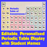 Periodic Table of Awesomeness Editable Bulletin Board with