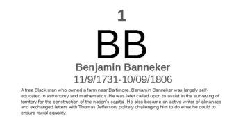 Preview of Periodic Table of Black History (All 118 Elements)