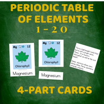 Preview of Periodic Table of Elements Four-Part Cards/Flash Cards (1-20)