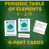 Periodic Table of Elements Four-Part Cards/Flash Cards (1-20)