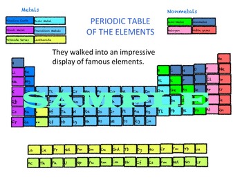 Preview of Periodic Table of Elements Story Book