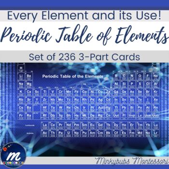 Preview of Periodic Table of Elements 3-Part Cards with Common Uses
