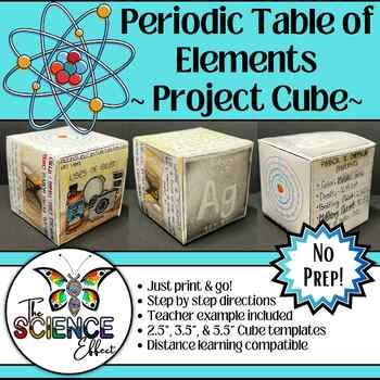 Preview of Periodic Table of Elements ~ 3D Research Project Cube