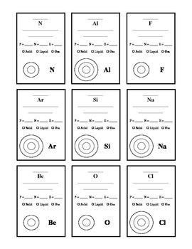 Periodic Table of Elements Worksheet by The Biotic Factor ...