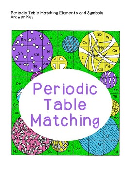 Preview of Periodic Table of Elements Element Symbols Matching Chemistry Distance Learning